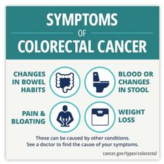 Symptoms of Colorectal Cancer Factoid: Image Details - NCI Visuals Online